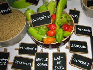 Quercétine cassis sarrasin epeautre